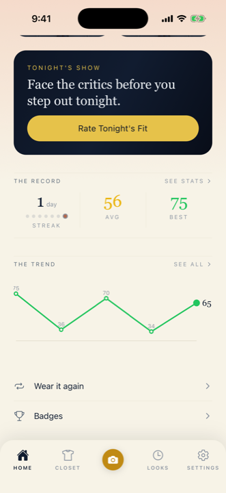 A trend line of outfit scores over time in the Stilez app